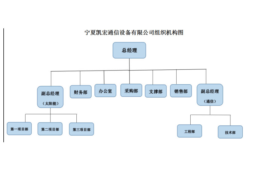 C658443C-7EC8-4f3e-BEC6-0B39C97C3261-tuya